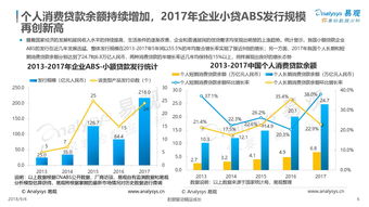 易觀與199IT 賦能互聯網時代的專業數據資訊服務