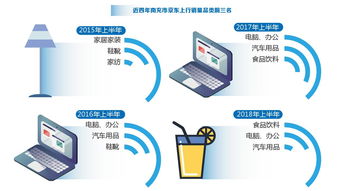 數據驅動未來 199it互聯網數據資訊中心的專業服務探析