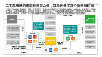 互聯網數據服務的中樞 探析199IT的數據價值與行業影響