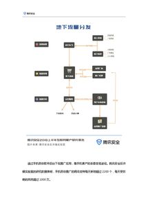 網絡服務 互聯網數據資訊中心199it與數據服務的新紀元