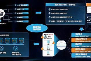 2020年中國云計算市場強勁增長，互聯網數據服務迎來新機遇